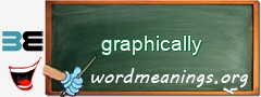 WordMeaning blackboard for graphically